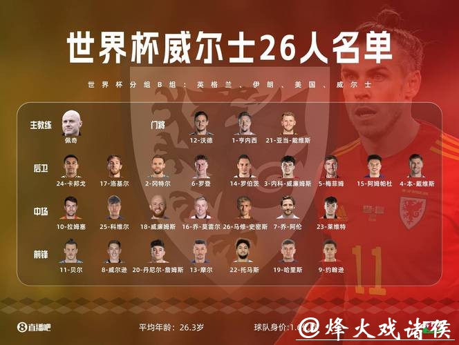 世界杯外围竞猜网站推荐:安全便捷平台名单 世界杯外围竞猜网站推荐:安全便捷平台名单