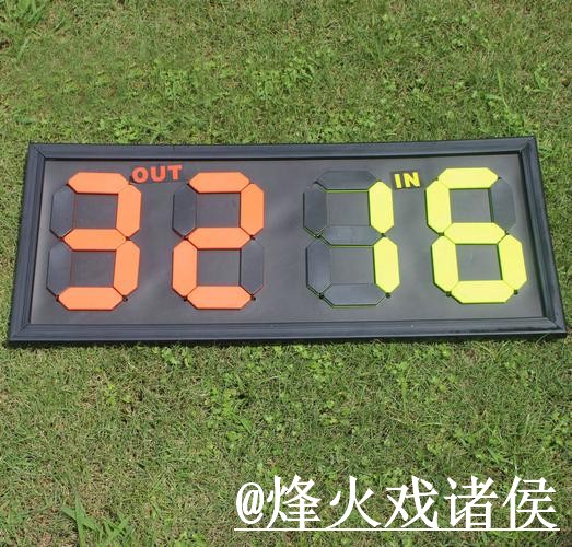 世界杯赛前预测问题解析，数据筛选与比分方向说明