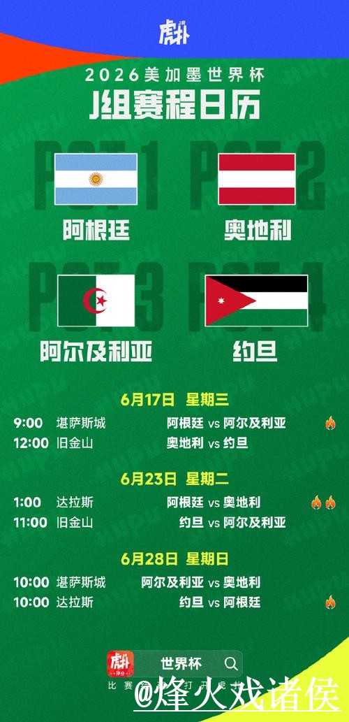 2026世界杯冷门预测使用指南，赛程影响和球队状态参考