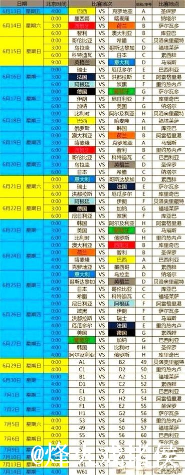 2026世界杯直播APP平台选择，观看体验和地址变化说明